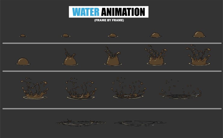 Vector water animation frame by frame splash motion