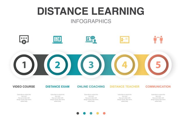 물 에너지 재활용 청정 에너지 에너지 효율성 에너지 절약 아이콘 Infographic 디자인 서식 파일 5단계로 창의적인 개념