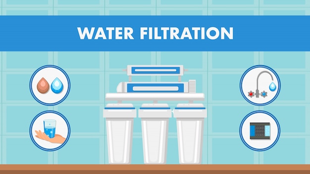 Vettore web di filtrazione e trattamento delle acque