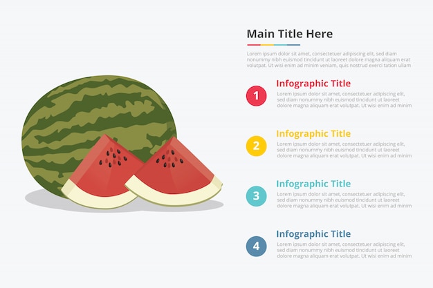 Infografica di frutta anguria