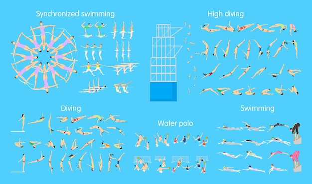 Water sport set all kinds of water activities as diving synchronized swimming and more