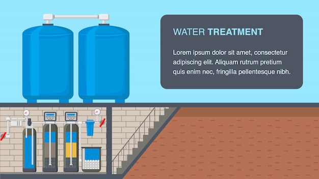 Waterbehandeling systeem webbanner met tekstruimte