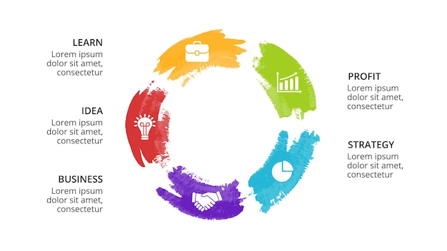 Watercolor brush stroke circle diagram vector infographic presentation template chart 5 steps