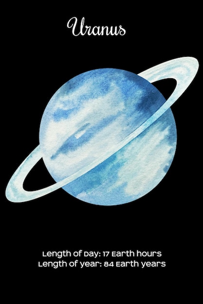 Watercolor planet uranus isolated on dark black background uranus illustration