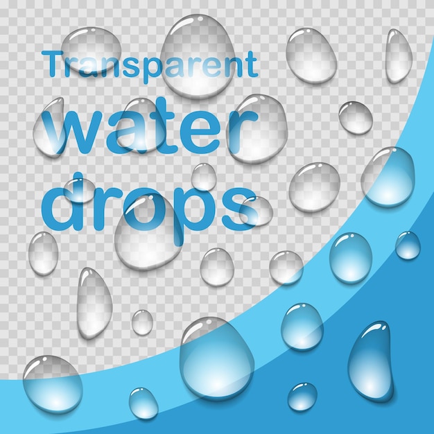 Waterdruppels 3