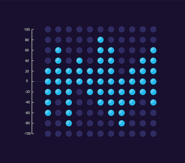 Vettore modello di progettazione di grafici infografici a punti a cascata per tema scuro