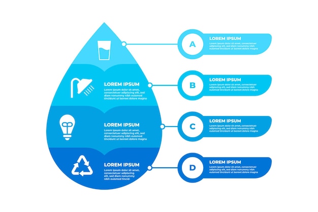 Waterinfographic