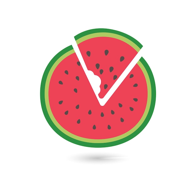 watermeloen halfzoet fruit gezondheid geeft frisheid in de zomer