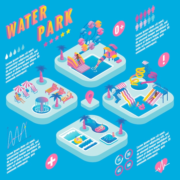 Waterpark isometrische infographic