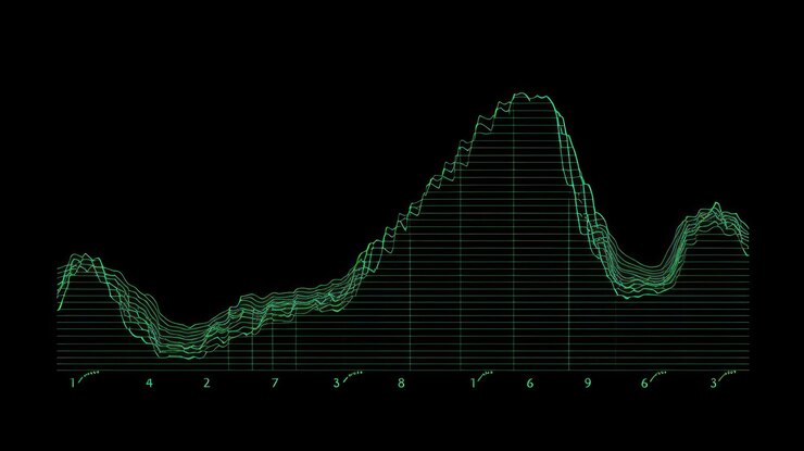 Vector wave digital green theme vector