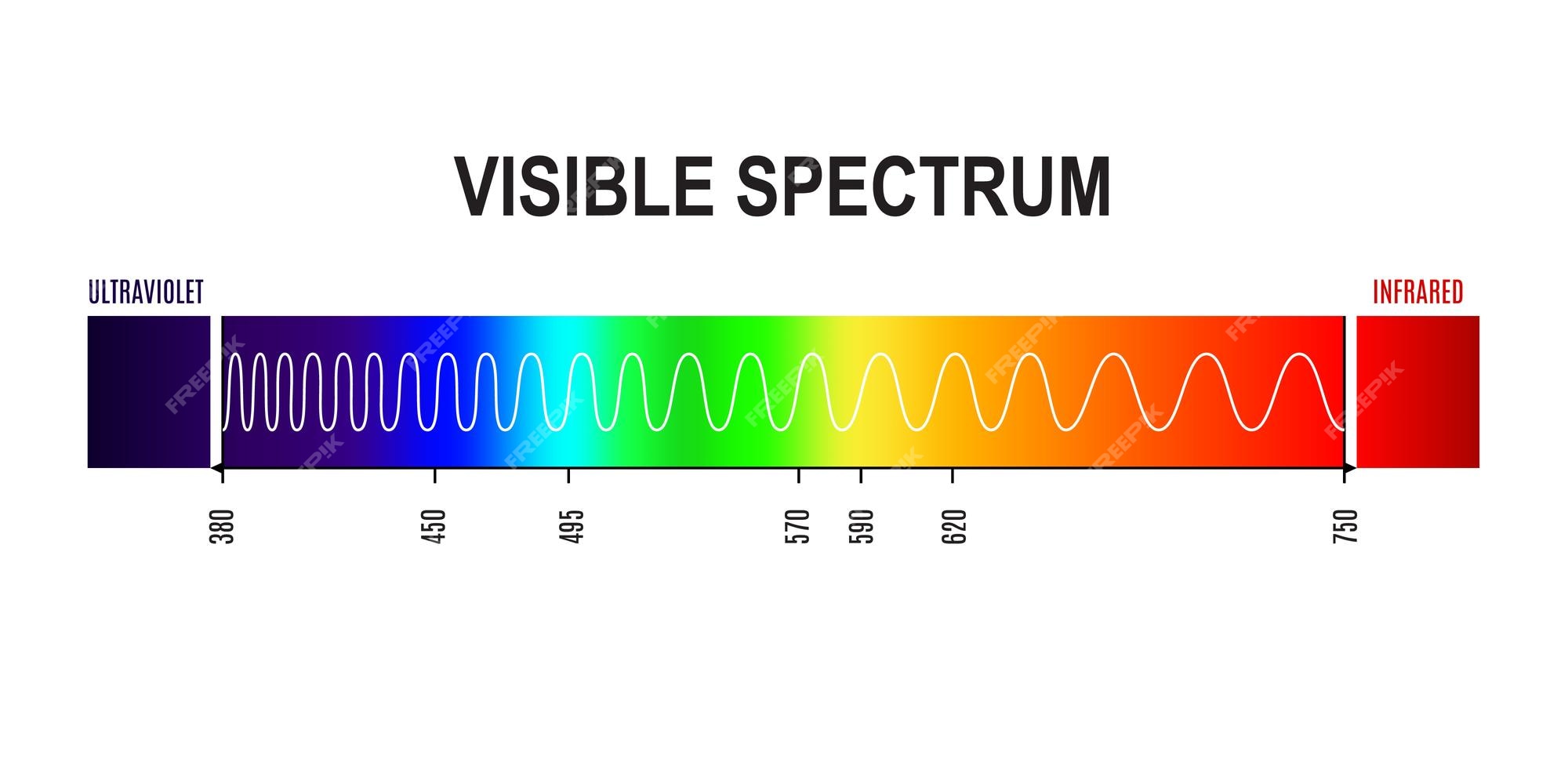 scientist red rainbow friends vector Stock Vector