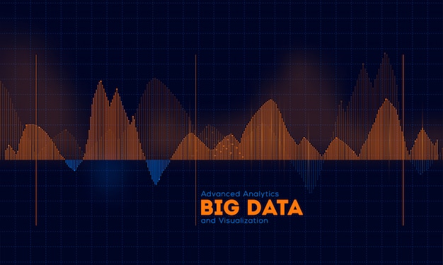 分析ビッグデータと視覚化の概念ベースの設計のためのハイテクデジタル波ネットワーク背景の波状構造。