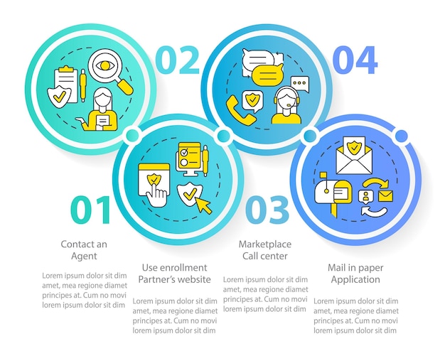 Ways to apply insurance circle infographic template