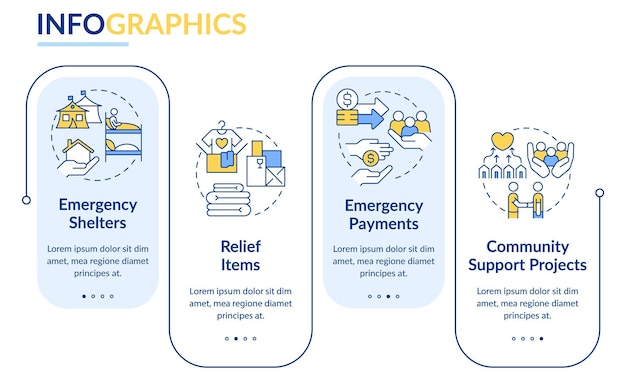 Modi per aiutare il modello di infografica rettangolo dei rifugiati di guerra