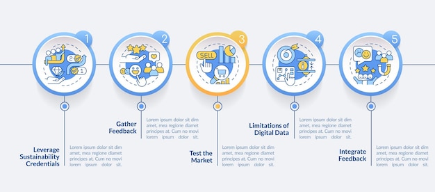 Ways to sustain your brand circle infographic template