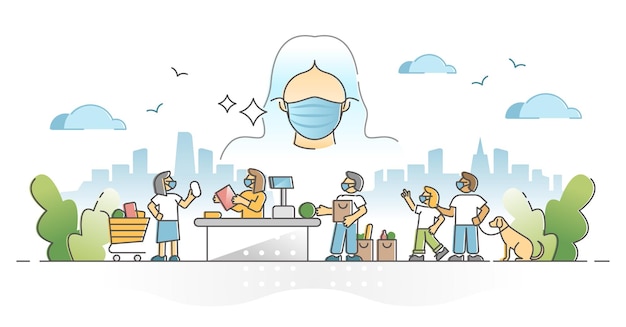 Wearing facial masks as respirator to protect health from pandemic outline concept