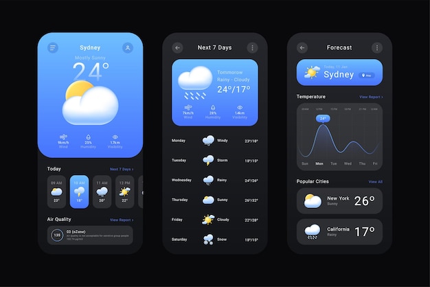 Vector weather app ui template editable and vector