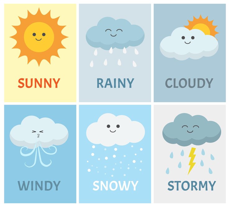 वेक्टर weather climate vocabulary with cute cartoon characters for kids