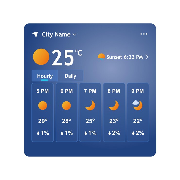 Vector weather forcast sheet hourly illustration vol 01
