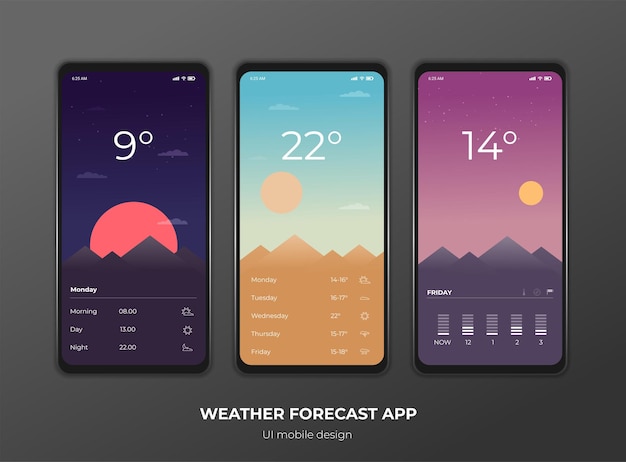 Vettore previsioni meteo app ux ui design mockup vettoriale