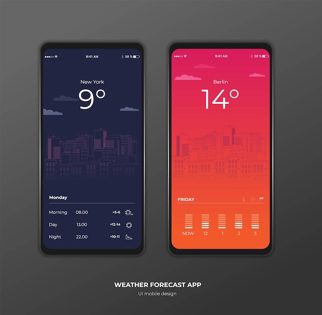 Weather forecast app ux ui design mockup vector