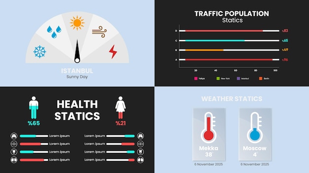 벡터 일기 예보, 건강 및 교통 인구 인포 그래픽 디자인.