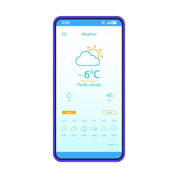 Weather forecast smartphone app interface vector template. Mobile application page blue design layout. Weather condition widget screen. Flat UI for application. Phone display