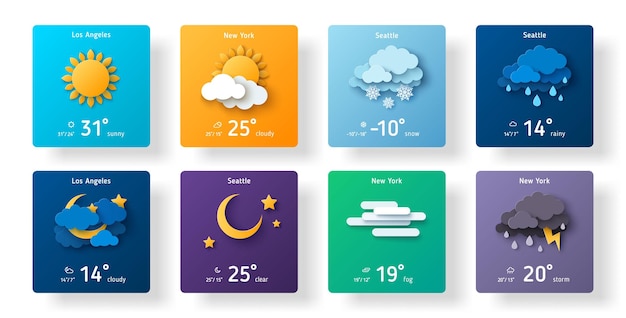 Weather Forecast with City Icons and Temperatures