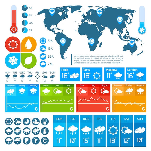 Weather infographic template