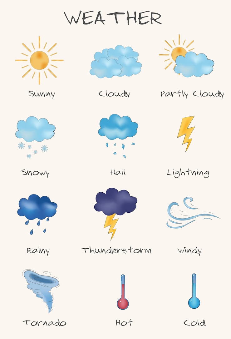वेक्टर weather for kids