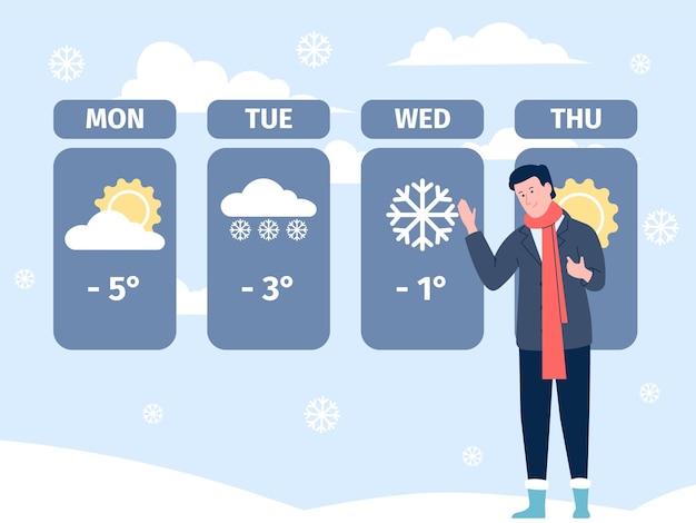 ベクトル 天気ニュース テレビ 冬の予報 オンライン 暖かい服を着た男とデジタル放送 晴れと雪の日は平らな気象 最近のベクトルコンセプト