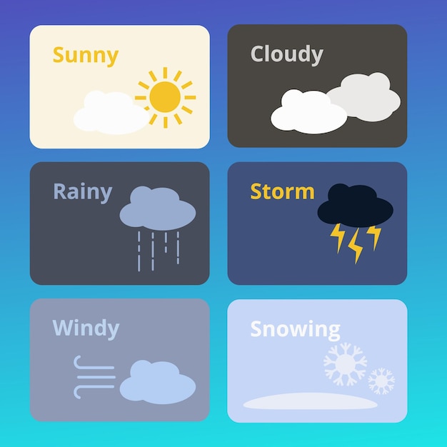 天気UIカードのデザイン