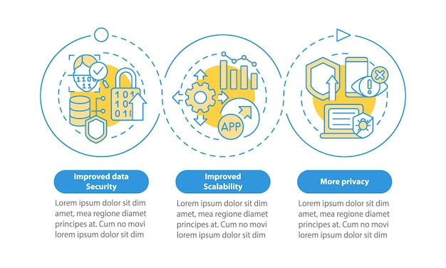 Web 3 0 benefits blue circle infographic template Software Data visualization with 3 steps Process timeline info chart Workflow layout with line icons Myriad ProBold Regular fonts used