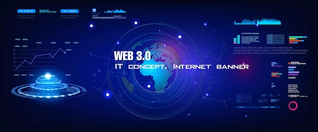 Web 30 banner informatico concettuale con processo di scambio di informazioni tramite internet di nuova generazione rete internet unica internet 30 comunicazione del futuro tecnologia blockchain