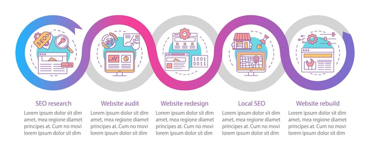 Vector web consulting, audit vector infographic template. seo. business presentation design elements. data visualization with 5 steps and options. process timeline chart. workflow layout with linear icons