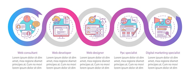 Webコンサルティングサービスベクトルインフォグラフィックテンプレート。ビジネスプレゼンテーションのデザイン要素。 5つのステップとオプションによるデータの視覚化。タイムラインチャートを処理します。線形アイコンのワークフローレイアウト