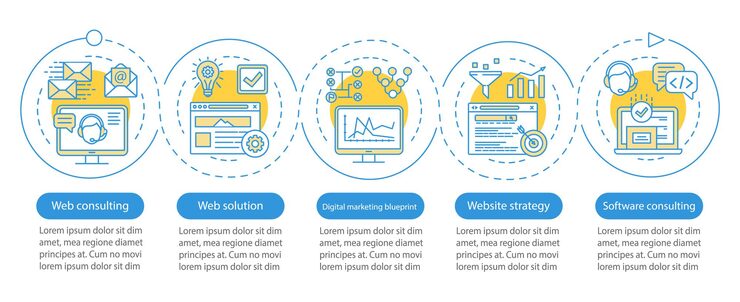Vector web consulting services vector infographic template. business presentation design elements. data visualization with 5 steps and options. process timeline chart. workflow layout with linear icons