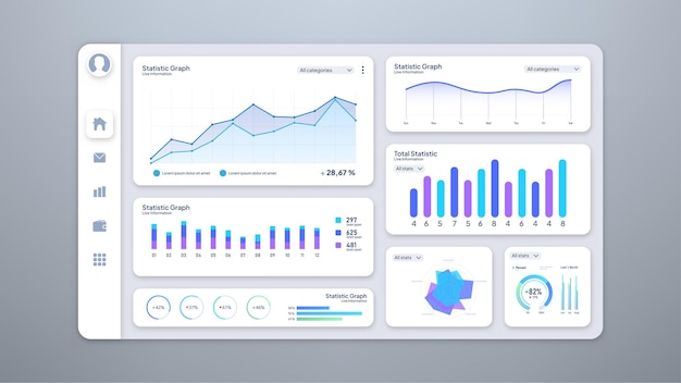 Web Dashboard Ui Statistic Graphs Data Charts and Infographic Template Mockup Light Mode Dashboard