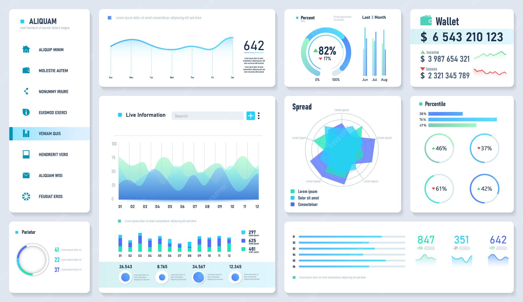 Premium Vector  dashboard ui statistic graphs data charts and