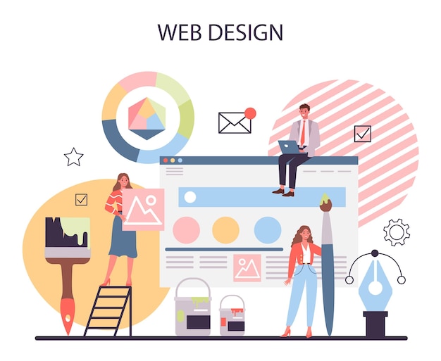 Vettore concetto di web design presentazione del contenuto sulle pagine web