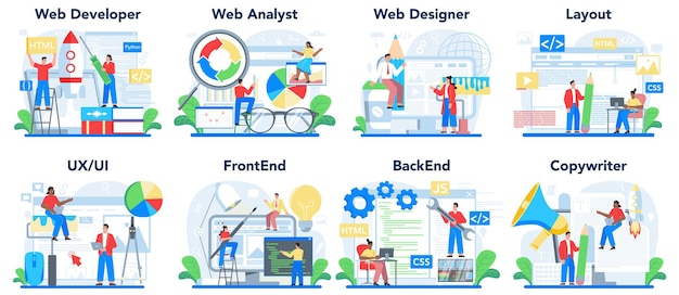 web development concept set. creating and presenting content