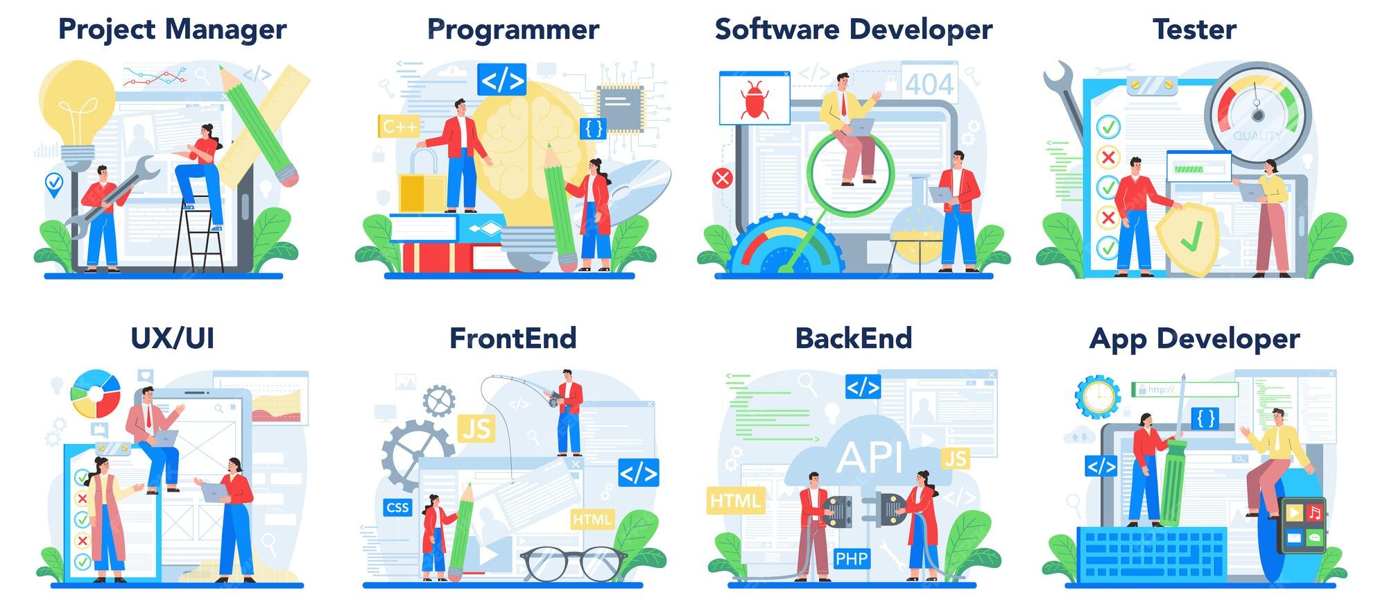 Premium Vector | Web development concept set. programming, coding and ...