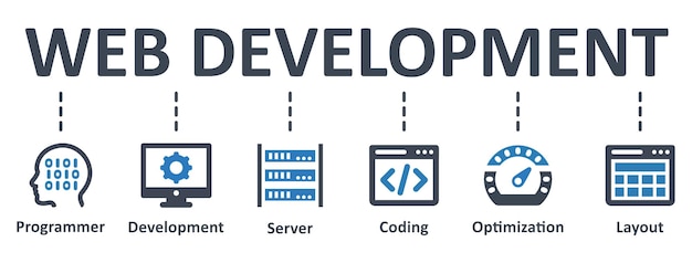 web development infographic template design with icons vector illustration seo concept