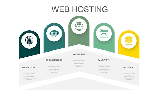 Web hosting cloud hosting Domain Name Bandwidth Database icons Infographic design layout template Creative presentation concept with 5 steps