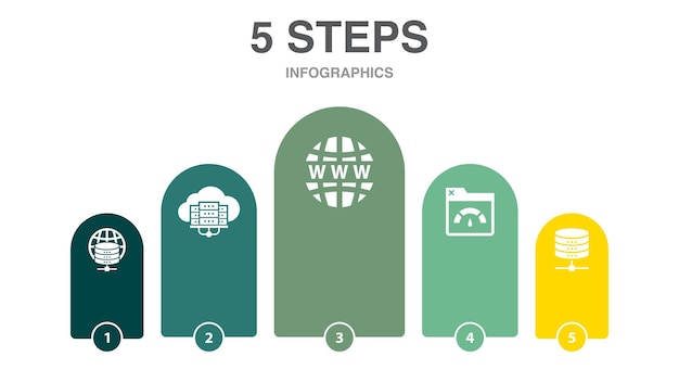 web hosting cloud hosting domain name bandwidth database icons infographic design template creative concept with 5 steps
