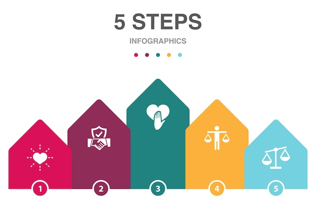 web hosting cloud hosting domain name bandwidth database icons infographic design template creative concept with 5 steps