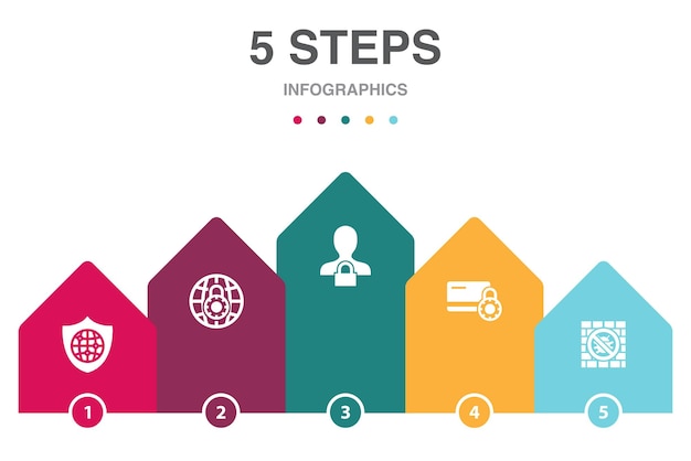 web hosting cloud hosting domain name bandwidth database icons infographic design template creative concept with 5 steps