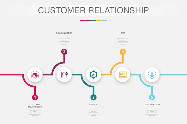 web hosting cloud hosting domain name bandwidth database icons infographic design template creative concept with 5 steps