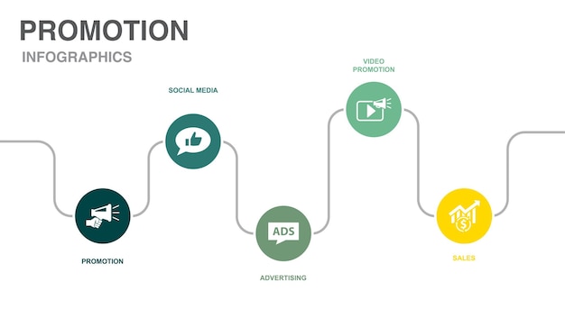 Web hosting cloud hosting Domain Name Bandwidth Database icons Infographic timeline layout design template Creative presentation concept with 5 steps