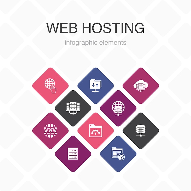 Web hosting infografica 10 opzioni colore design. nome dominio, larghezza di banda, database, icone semplici di internet